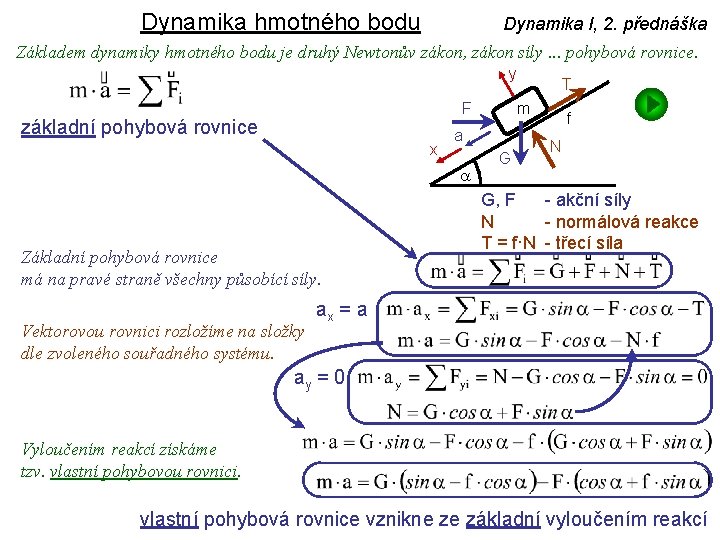 Dynamika hmotného bodu Dynamika I, 2. přednáška Základem dynamiky hmotného bodu je druhý Newtonův