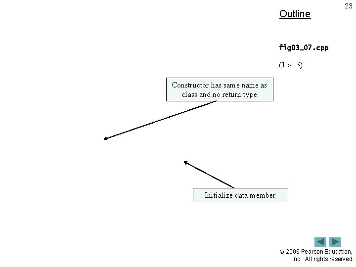 Outline 23 fig 03_07. cpp (1 of 3) Constructor has same name as class