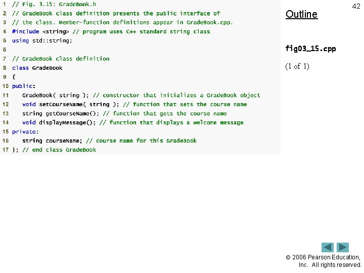 Outline 42 fig 03_15. cpp (1 of 1) 2006 Pearson Education, Inc. All rights