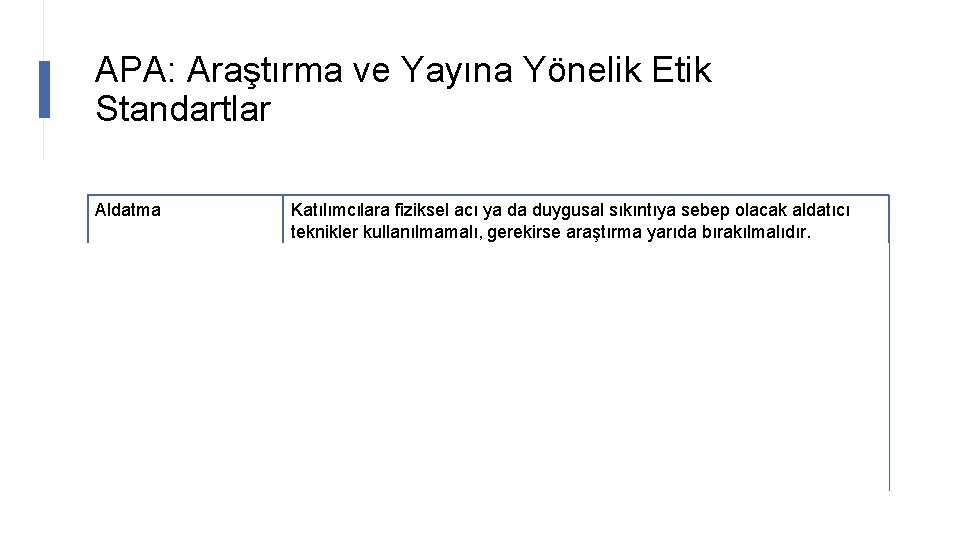 APA: Araştırma ve Yayına Yönelik Etik Standartlar Aldatma Katılımcılara fiziksel acı ya da duygusal