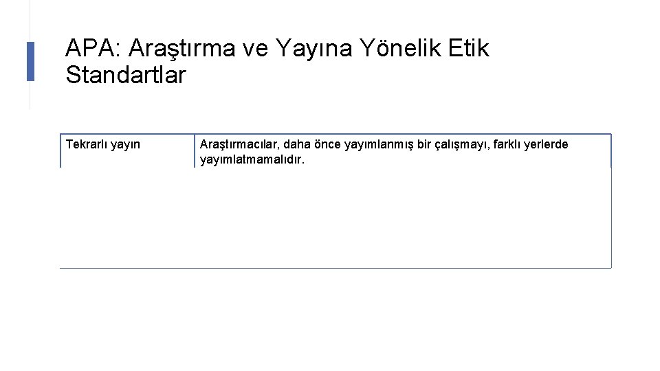 APA: Araştırma ve Yayına Yönelik Etik Standartlar Tekrarlı yayın Araştırmacılar, daha önce yayımlanmış bir