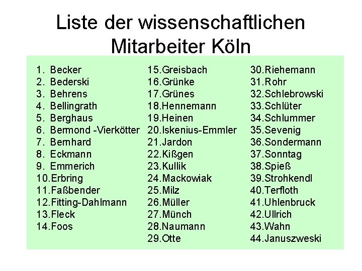 Liste der wissenschaftlichen Mitarbeiter Köln 1. Becker 2. Bederski 3. Behrens 4. Bellingrath 5.