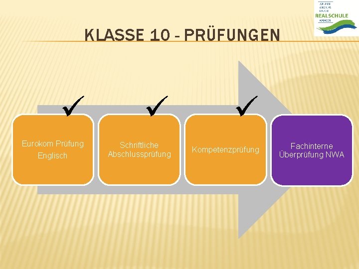 KLASSE 10 - PRÜFUNGEN ü ü ü Eurokom Prüfung Englisch Schriftliche Abschlussprüfung Kompetenzprüfung Fachinterne