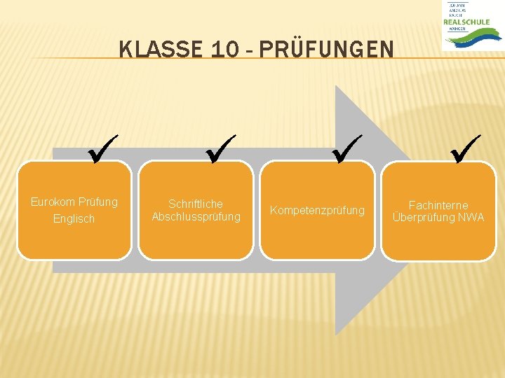 KLASSE 10 - PRÜFUNGEN ü ü Eurokom Prüfung Englisch Schriftliche Abschlussprüfung Kompetenzprüfung Fachinterne Überprüfung