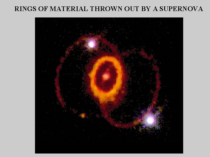 RINGS OF MATERIAL THROWN OUT BY A SUPERNOVA 