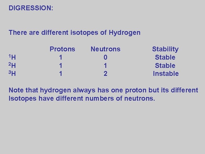 DIGRESSION: There are different isotopes of Hydrogen 1 H 2 H 3 H Protons