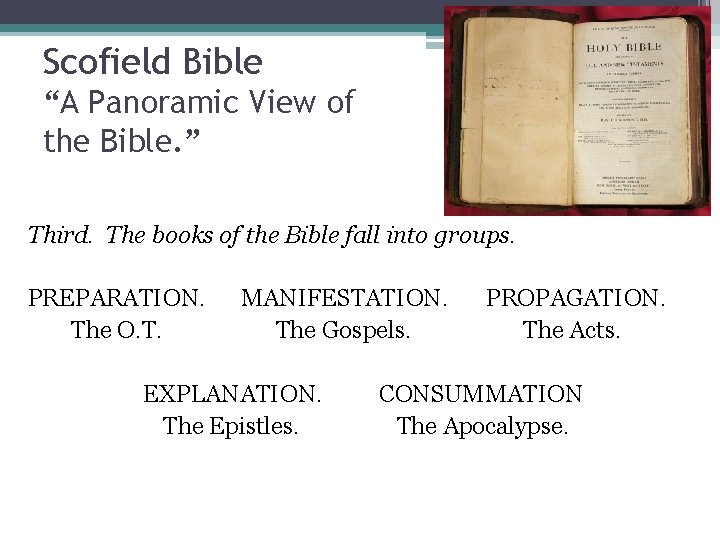 Scofield Bible “A Panoramic View of the Bible. ” Third. The books of the