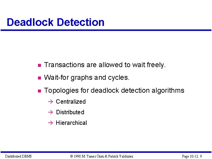Deadlock Detection Transactions are allowed to wait freely. Wait-for graphs and cycles. Topologies for