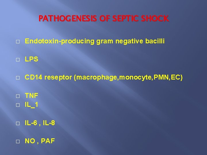 PATHOGENESIS OF SEPTIC SHOCK � Endotoxin-producing gram negative bacilli � LPS � CD 14