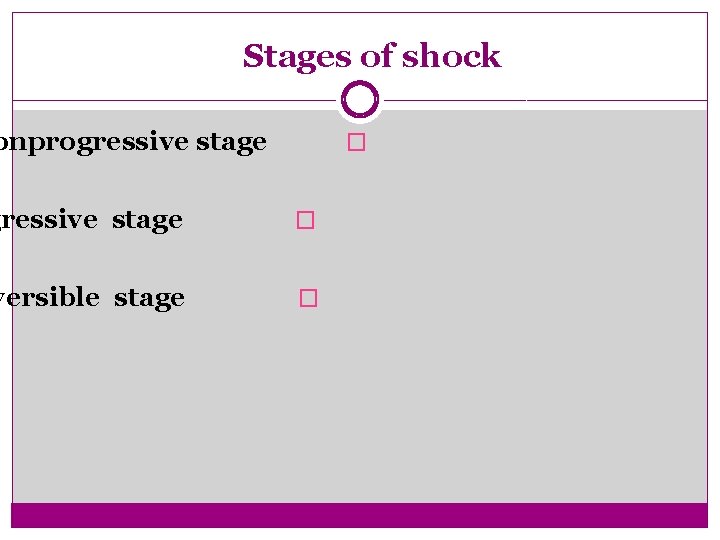 Stages of shock onprogressive stage � versible stage � 