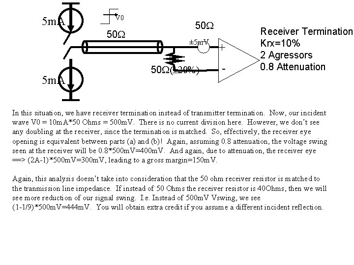 5 m. A V 0 50 W 5 m. A 50 W ± 5