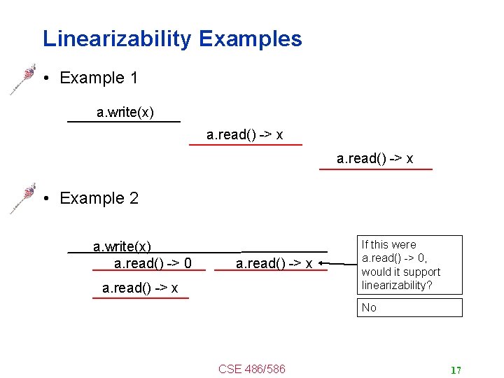 Linearizability Examples • Example 1 a. write(x) a. read() -> x • Example 2