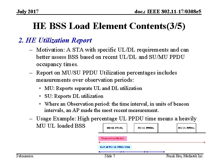 July 2017 doc. : IEEE 802. 11 -17/0308 r 5 HE BSS Load Element