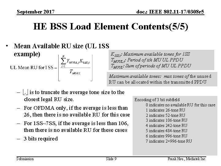 September 2017 doc. : IEEE 802. 11 -17/0308 r 5 HE BSS Load Element