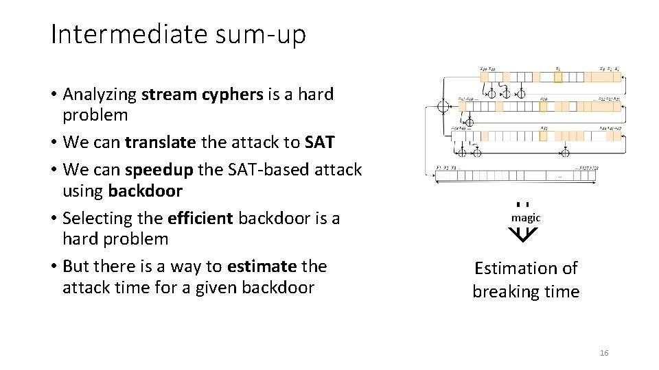 Intermediate sum-up • Analyzing stream cyphers is a hard problem • We can translate