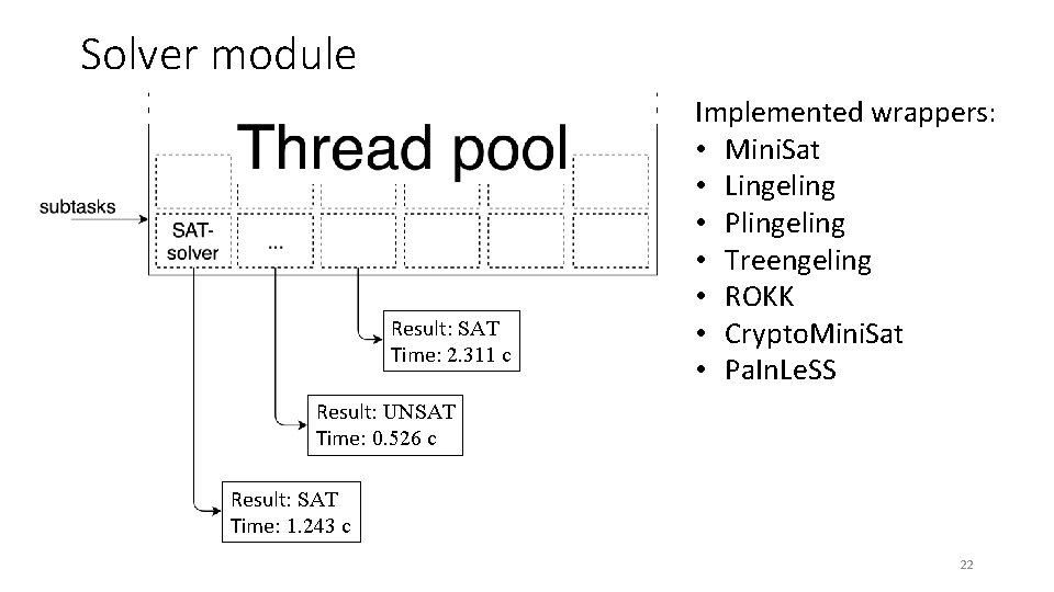Solver module Result: SAT Time: 2. 311 c Implemented wrappers: • Mini. Sat •