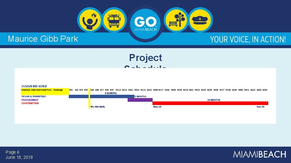 Maurice Gibb Park Project Schedule Page 6 June 18, 2019 