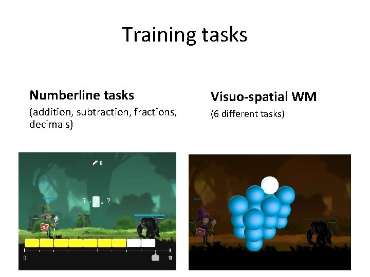 Training tasks Numberline tasks (addition, subtraction, fractions, decimals) Visuo-spatial WM (6 different tasks) 