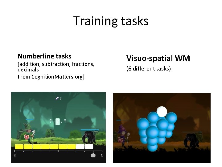 Training tasks Numberline tasks (addition, subtraction, fractions, decimals From Cognition. Matters. org) Visuo-spatial WM