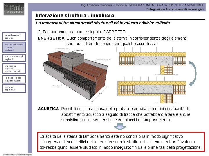 Interazione struttura - involucro Le interazioni tra componenti strutturali ed involucro edilizio: criticità Considerazioni