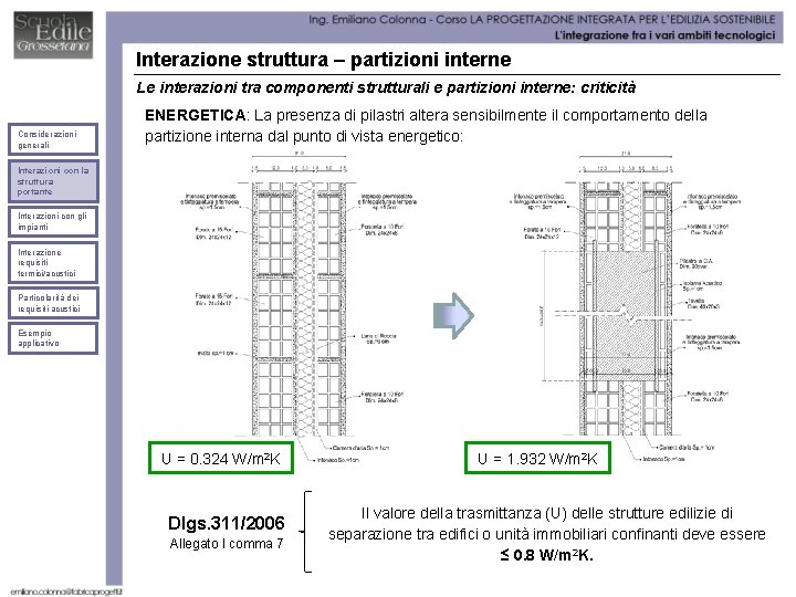 Interazione struttura – partizioni interne Le interazioni tra componenti strutturali e partizioni interne: criticità