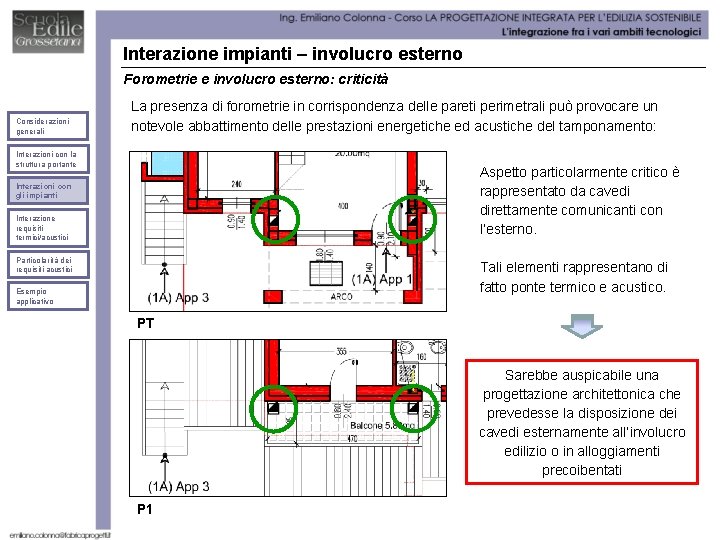 Interazione impianti – involucro esterno Forometrie e involucro esterno: criticità Considerazioni generali La presenza