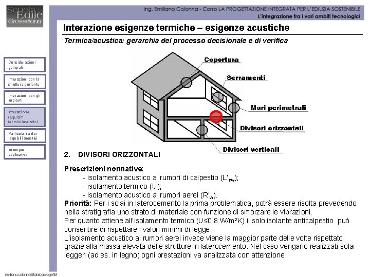 Interazione esigenze termiche – esigenze acustiche Termica/acustica: gerarchia del processo decisionale e di verifica