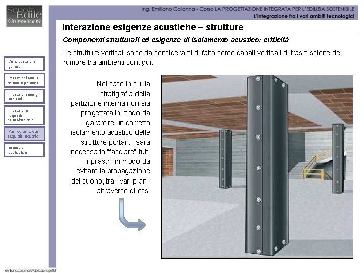 Interazione esigenze acustiche – strutture Componenti strutturali ed esigenze di isolamento acustico: criticità Considerazioni