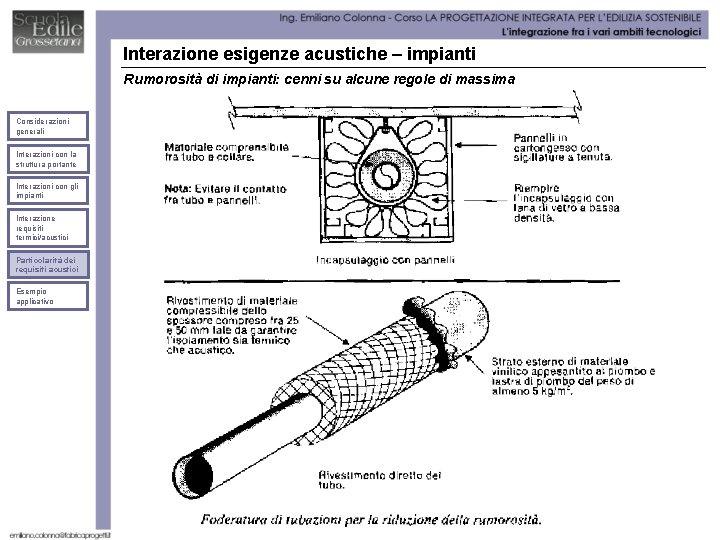 Interazione esigenze acustiche – impianti Rumorosità di impianti: cenni su alcune regole di massima