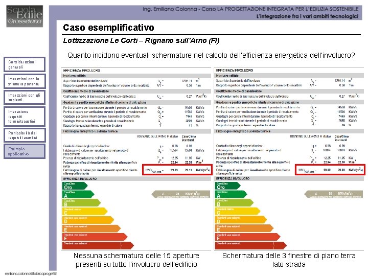 Caso esemplificativo Lottizzazione Le Corti – Rignano sull’Arno (FI) Quanto incidono eventuali schermature nel