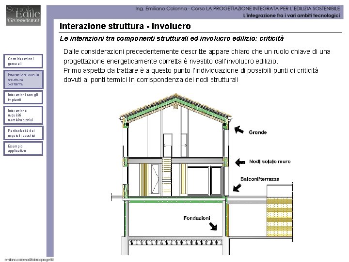 Interazione struttura - involucro Le interazioni tra componenti strutturali ed involucro edilizio: criticità Considerazioni