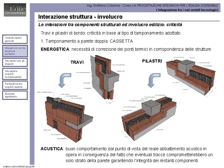 Interazione struttura - involucro Le interazioni tra componenti strutturali ed involucro edilizio: criticità Travi