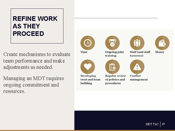REFINE WORK AS THEY PROCEED Create mechanisms to evaluate team performance and make adjustments