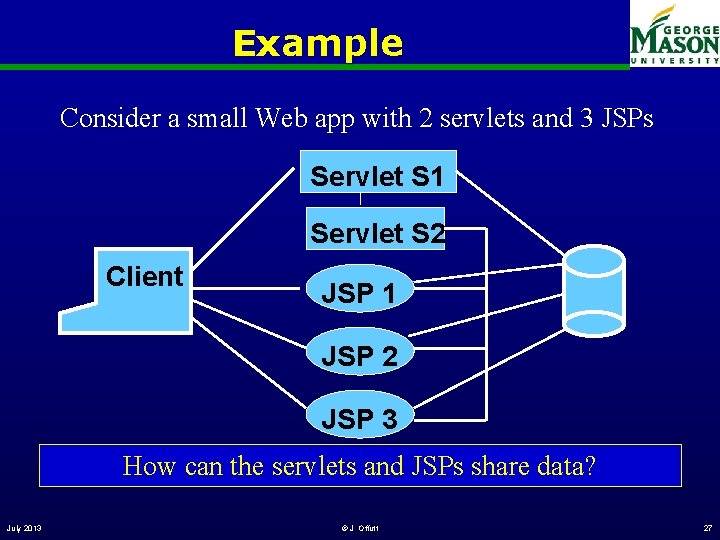 Example Consider a small Web app with 2 servlets and 3 JSPs Servlet S