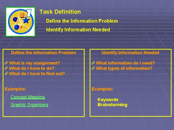 Task Definition Define the Information Problem Identify Information Needed Æ What is my assignment?