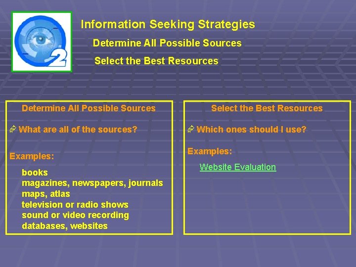 Information Seeking Strategies Determine All Possible Sources Select the Best Resources Determine All Possible