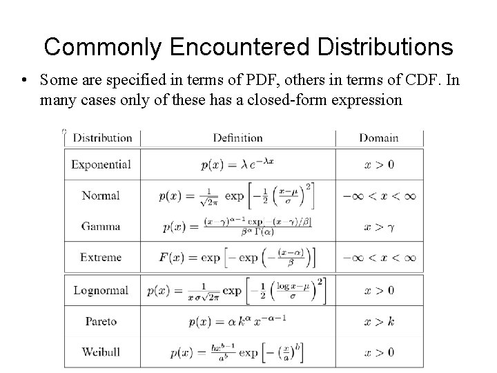 Commonly Encountered Distributions • Some are specified in terms of PDF, others in terms