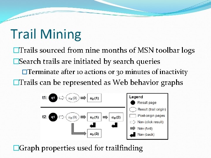 Trail Mining �Trails sourced from nine months of MSN toolbar logs �Search trails are