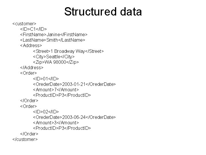 Structured data <customer> <ID>C 1</ID> <First. Name>Janine</First. Name> <Last. Name>Smith</Last. Name> <Address> <Street>1 Broadway