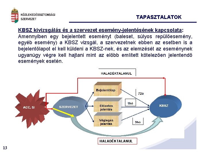 TAPASZTALATOK KBSZ kivizsgálás és a szervezet esemény-jelentésének kapcsolata: Amennyiben egy bejelentett eseményt (baleset, súlyos