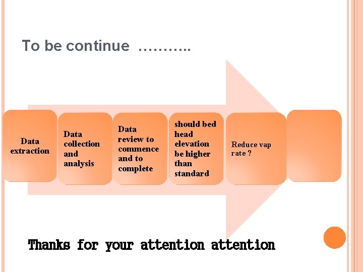 To be continue ………. . Data extraction Data collection and analysis Data review to
