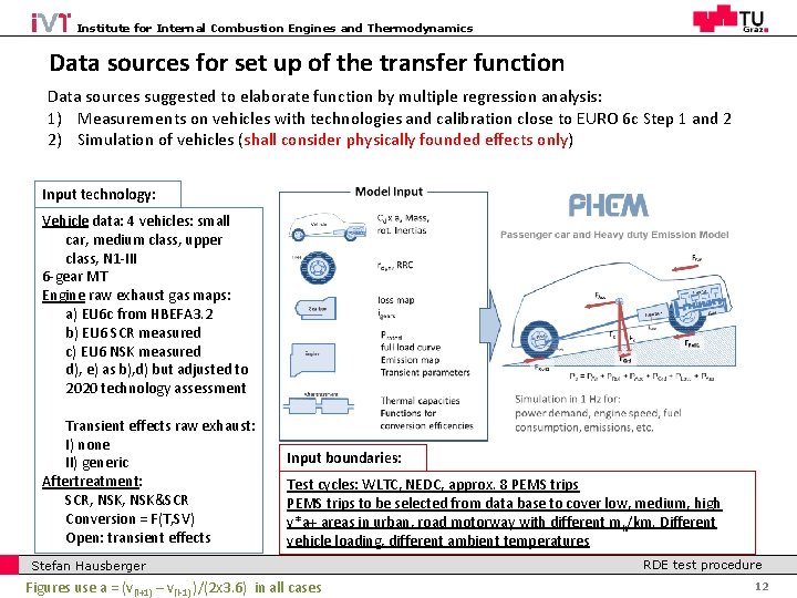 Institute for Internal Combustion Engines and Thermodynamics Data sources for set up of the