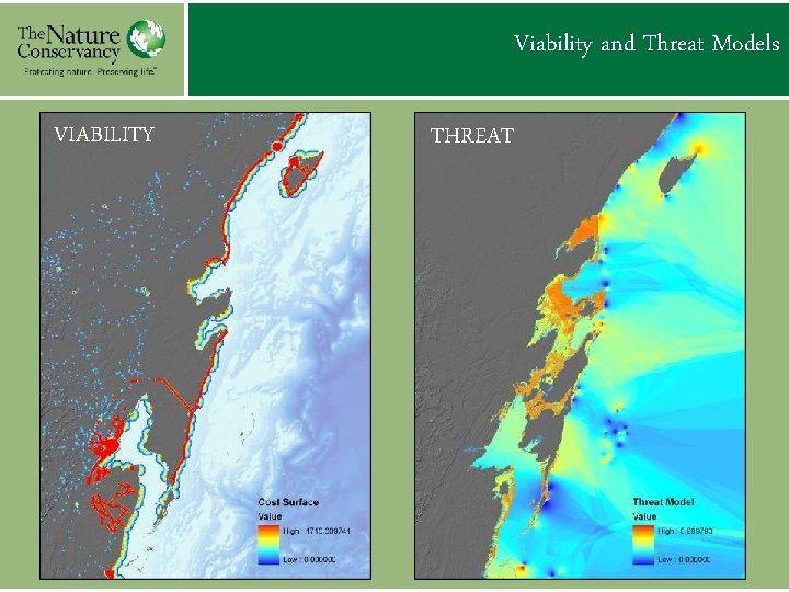 Viability and Threat Models VIABILITY THREAT 