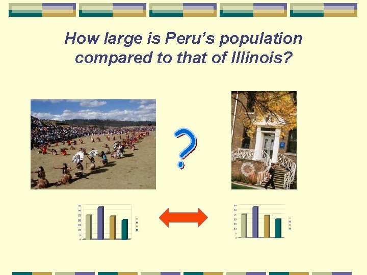 How large is Peru’s population compared to that of Illinois? 