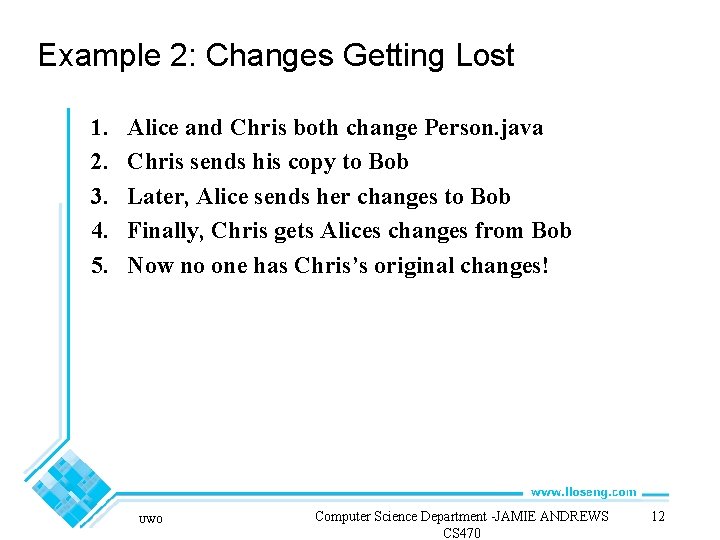 Example 2: Changes Getting Lost 1. 2. 3. 4. 5. Alice and Chris both