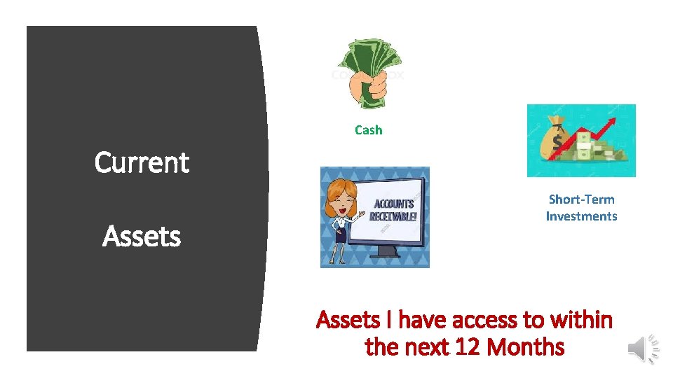 Cash Current Assets Short-Term Investments Assets I have access to within the next 12