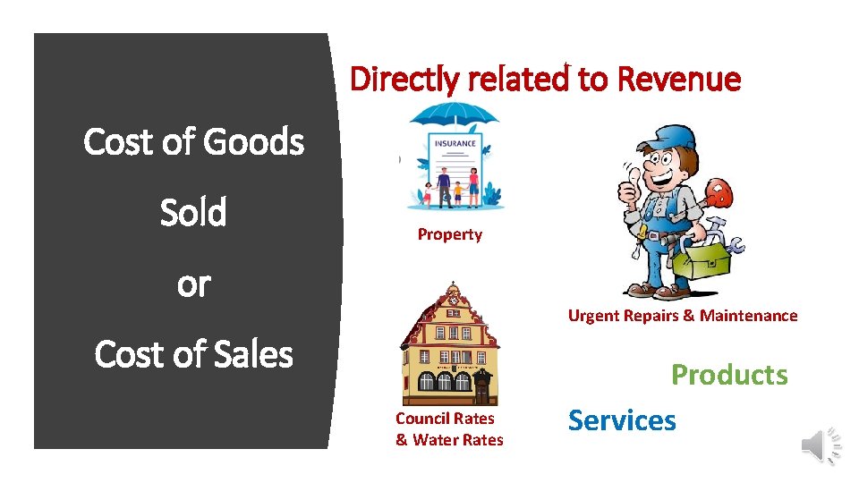 Directly related to Revenue Cost of Goods Sold Property or Urgent Repairs & Maintenance