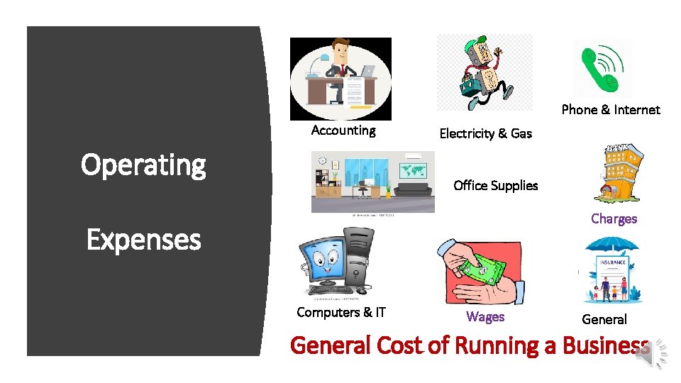 Phone & Internet Accounting Operating Electricity & Gas Office Supplies Charges Expenses Computers &