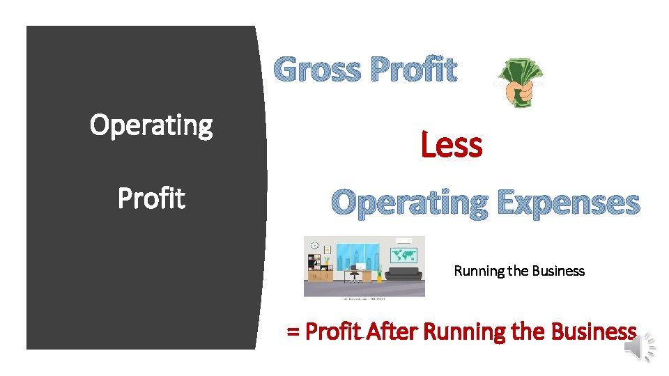 Gross Profit Operating Profit Less Operating Expenses Running the Business = Profit After Running
