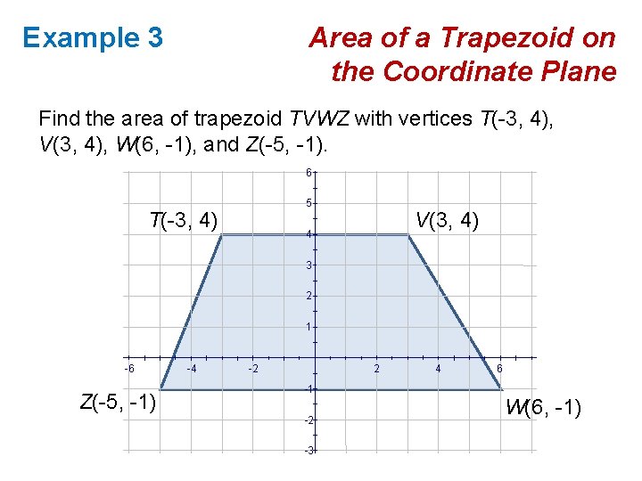 Example 3 Area of a Trapezoid on the Coordinate Plane Find the area of